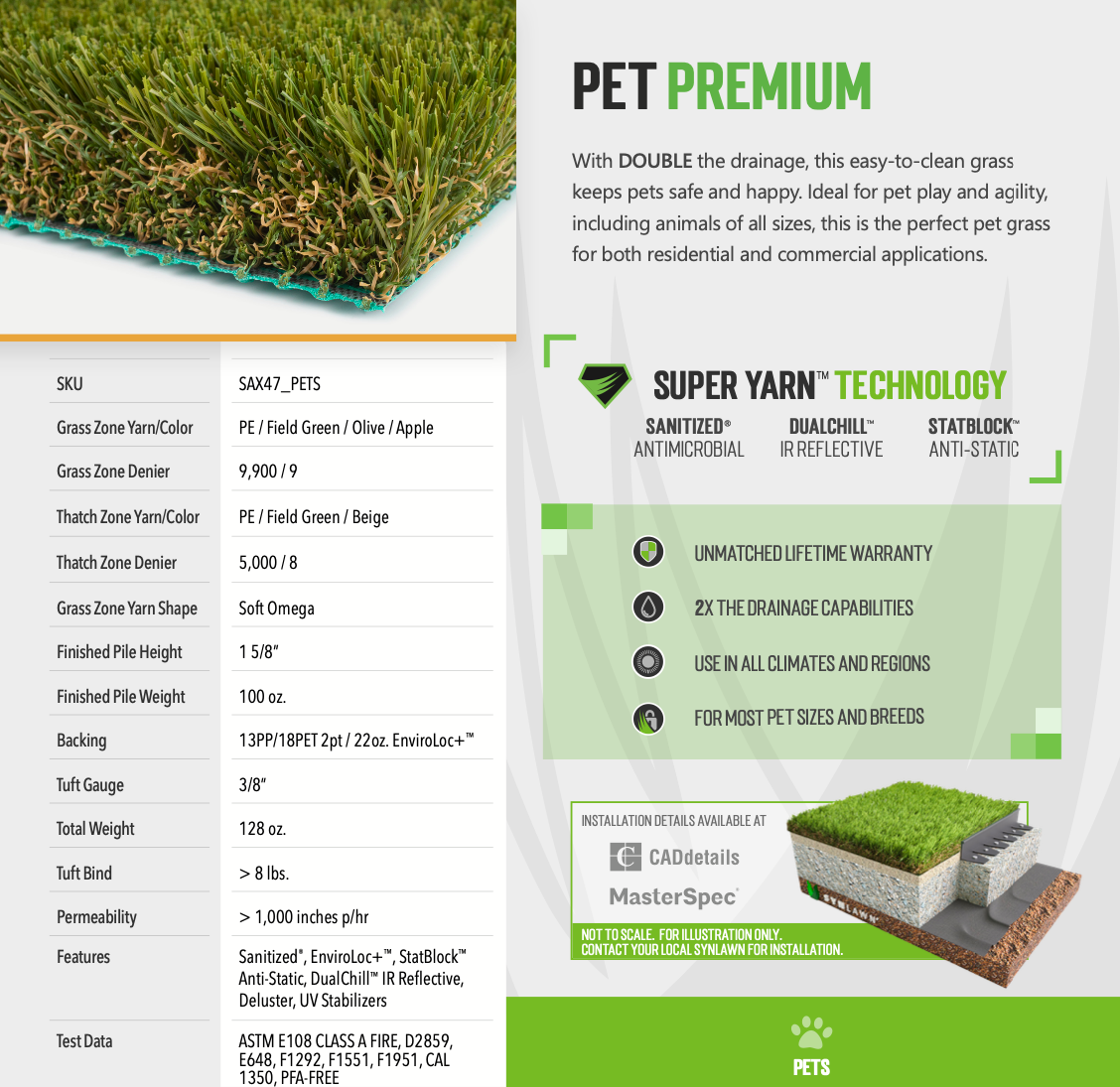 SYNLawn Pet Premium - New - Up to 12'