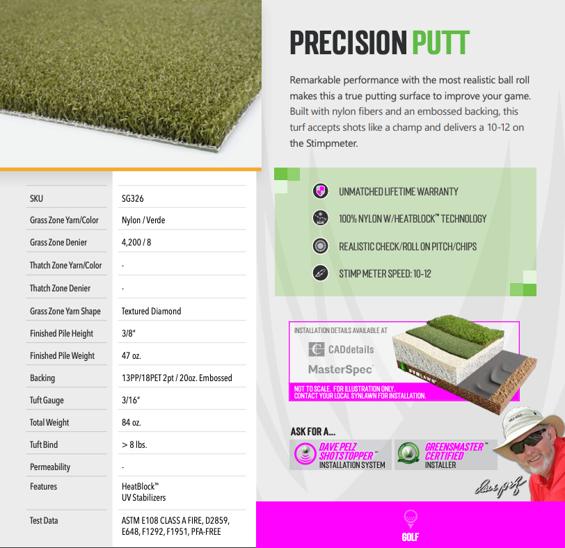 SYNLawn Precision Putt - New - 15' x 14'2"