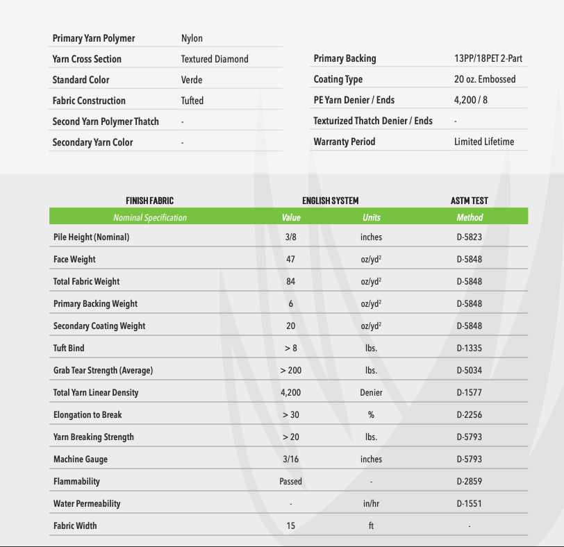 Detailed artificial turf specification guide displaying pile height, yarn strength, tuft bind, and water permeability values.