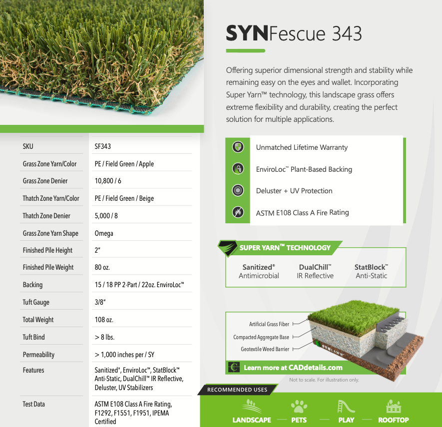 SYNFescue 343 - 5'6" x 20' Remnant