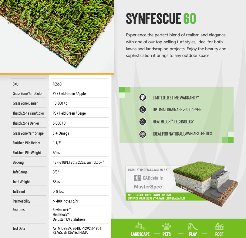 SYNFescue 60 - New - 15' x 28'