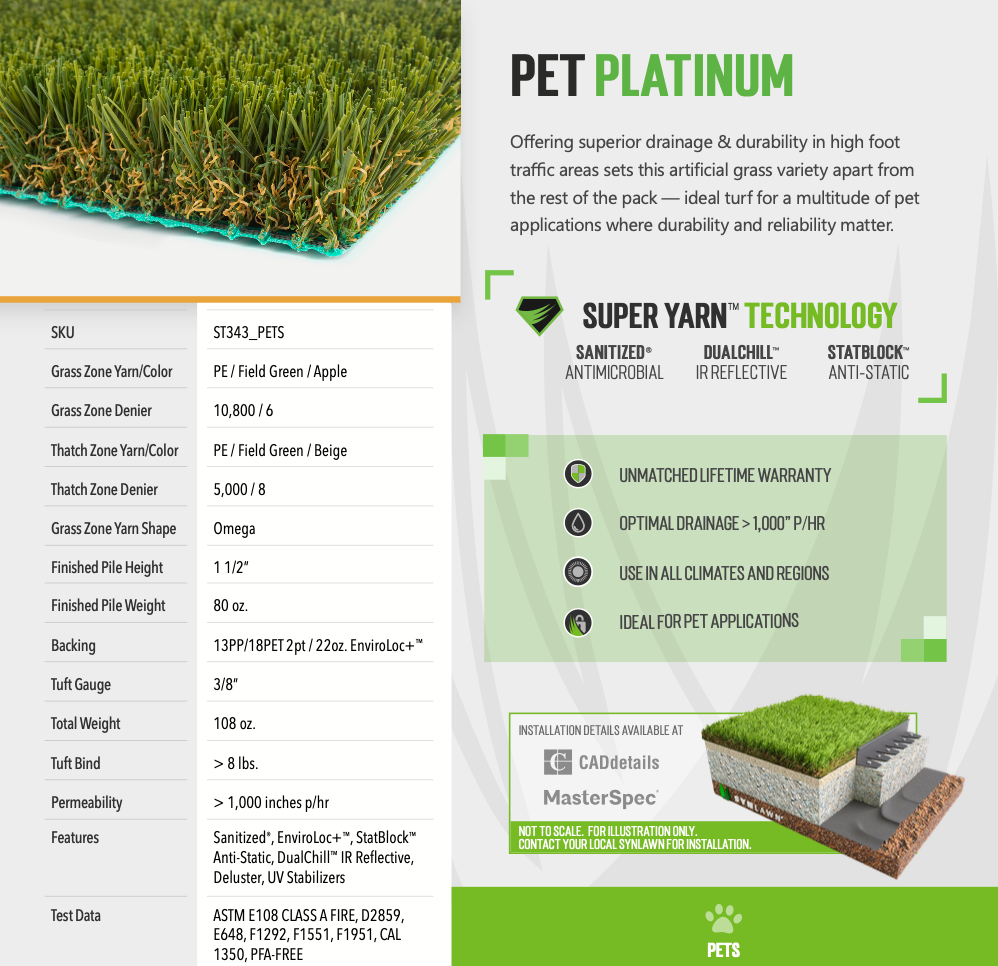SYNLawn Pet Platinum - New - Up to 14'