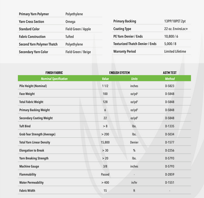 SYNLawn Pet Platinum (STX43)