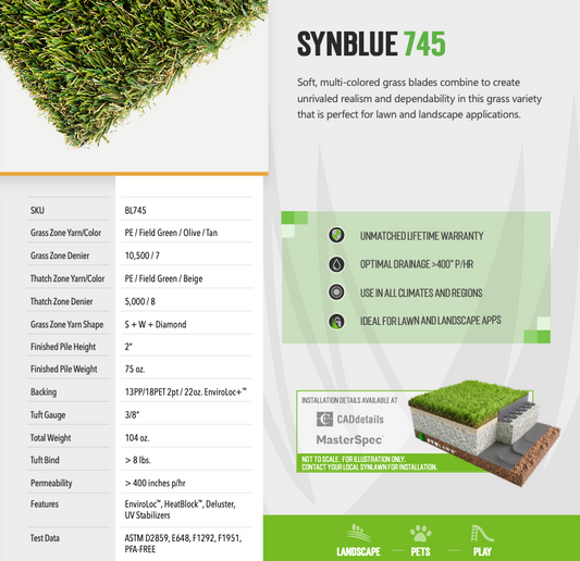 SYNBlue 745 - 5'4" x 7'8" Remnant