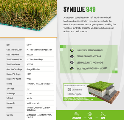 SYNBlue 949 - New - 15' x 10'