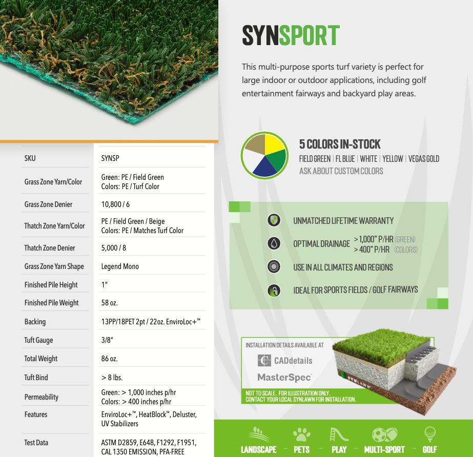 SYNSport Green - New - 15' x 10'