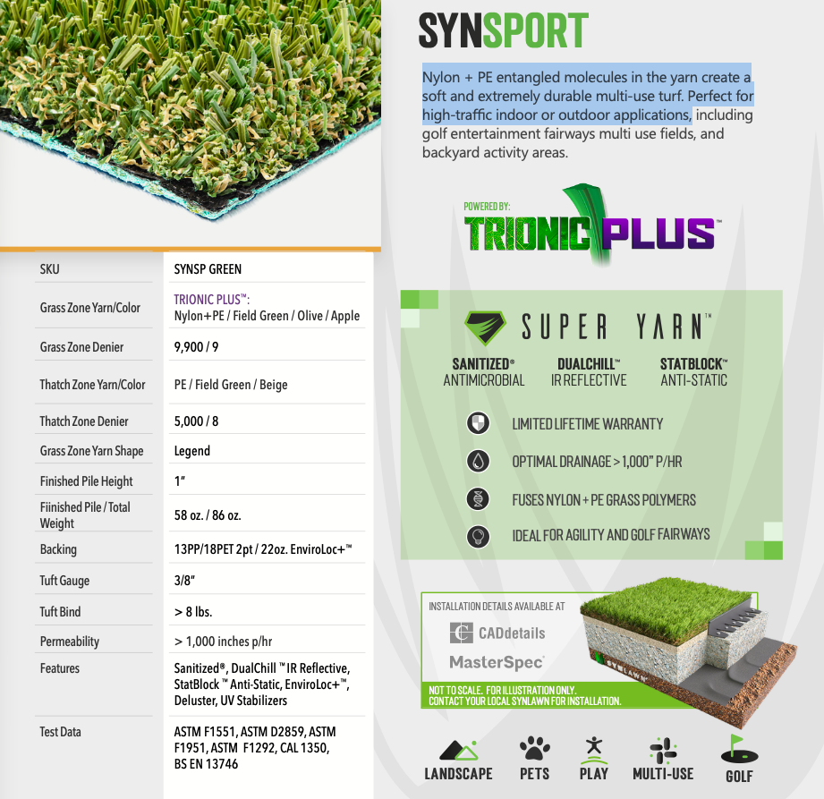 SYNSport Trionic Plus - Green