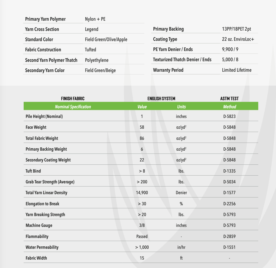 SYNSport Trionic Plus - Green