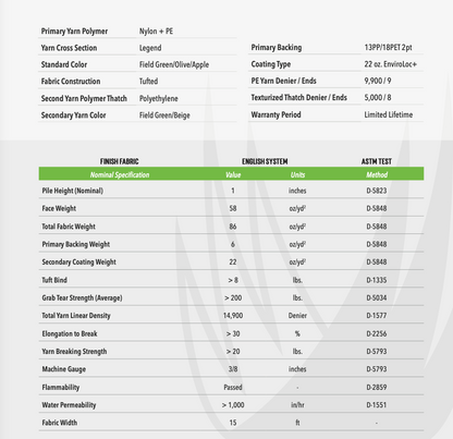 SYNSport Trionic Plus - Green