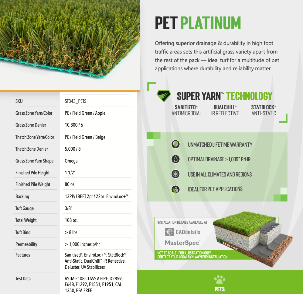 SYNLawn Pet Platinum - New - 15' x 6'