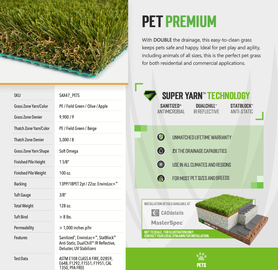 SYNLawn Pet Premium - New - Up to 9'